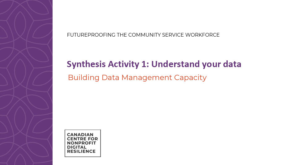 Synthesis Activity 1