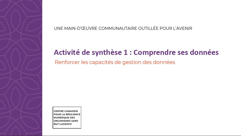 Activité de synthèse 1