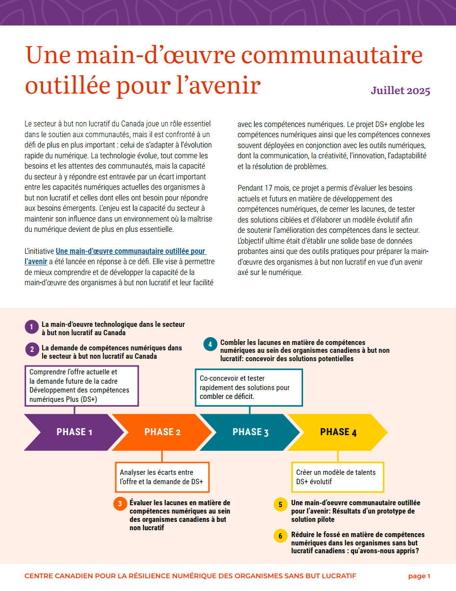Vignette du rapport
